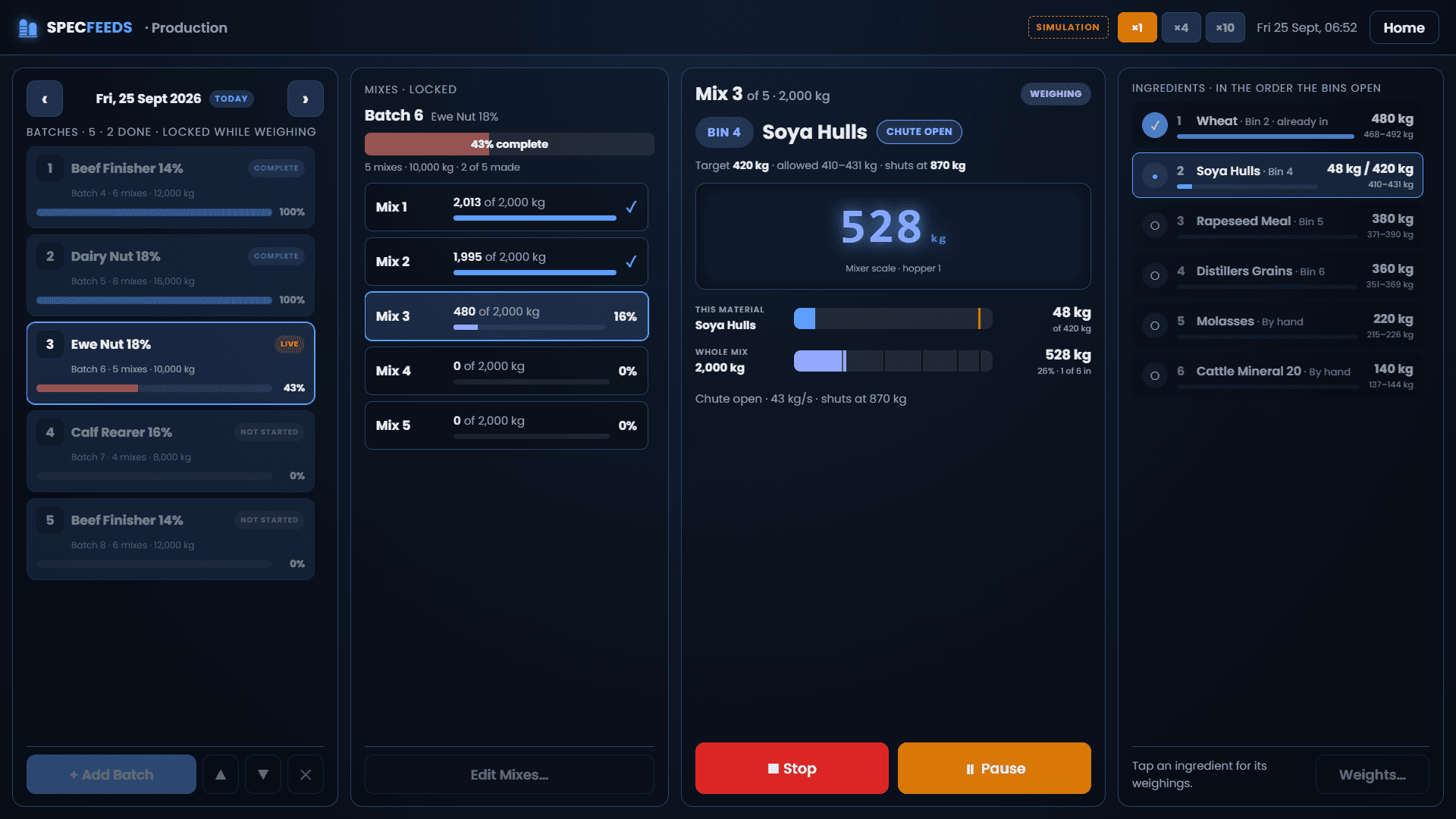 The SpecFeeds production screen weighing a mix automatically